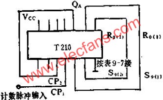 N分頻器的連接方法  m.1cnz.cn