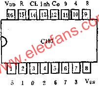 C187 2-10進制計數器/脈沖分配器的應用線路圖  m.1cnz.cn