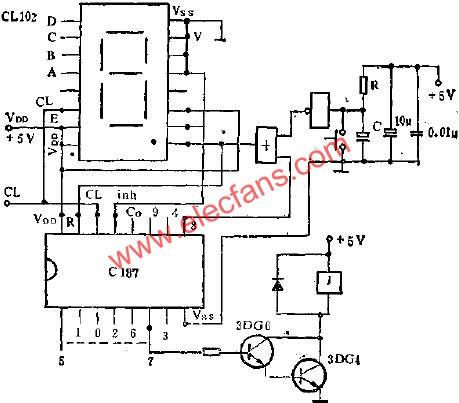 C187組成程序控制和顯示應用線路圖  m.1cnz.cn