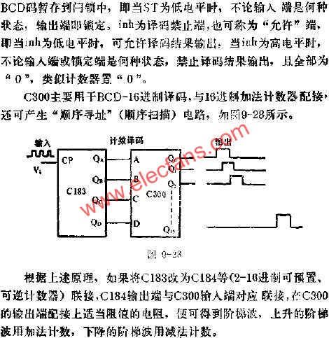 C300用于BCD-16與18進制加法計數器配接線路圖  m.1cnz.cn