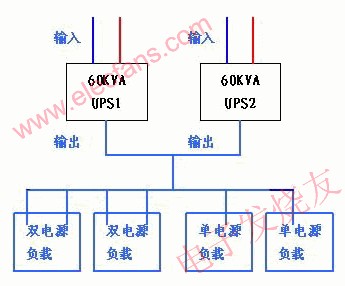 原有系統的供電方案 m.1cnz.cn