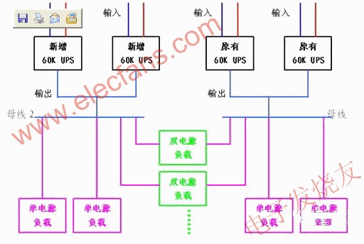 整改后UPS供電方案系統圖 m.1cnz.cn