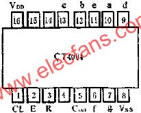 CT4004的管腳外引線排列及功用線路圖  m.1cnz.cn