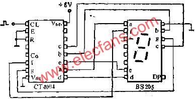 CT4004和BS205聯接的應用線路圖  m.1cnz.cn