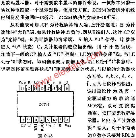 ZC254的管腳外引線排列及功用線路圖  m.1cnz.cn