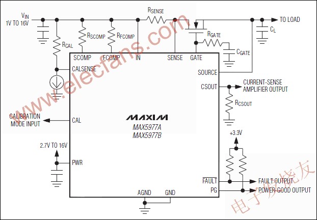 MAX5977A/MAX5977B 單通道、熱插拔控制器 m.1cnz.cn