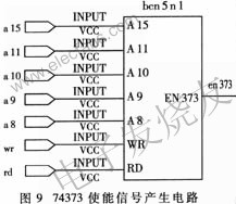 74373信號產生 m.1cnz.cn