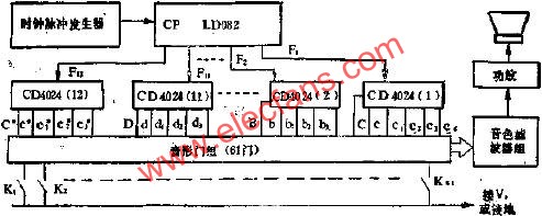 LD082組成61鍵電子(風(fēng))琴電路圖  m.1cnz.cn