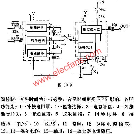 LT123音色包絡(luò)--壓控放大器的應(yīng)用電路圖  m.1cnz.cn