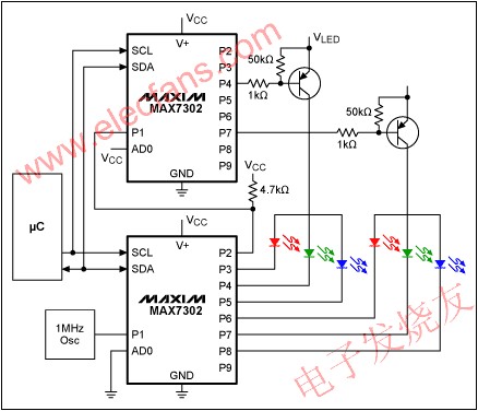 利用兩片MAX7302實現(xiàn)PWM亮度分層控制 m.1cnz.cn