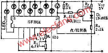 點顯示、線溢出指示器的應用電路圖  m.1cnz.cn