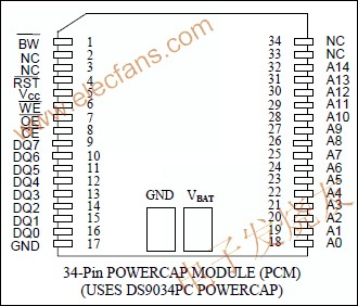 DS1330 256k非易失(NV) SRAM m.1cnz.cn