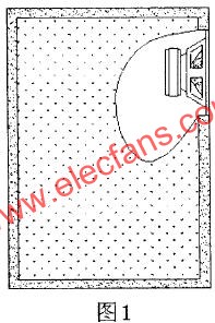 密閉式音箱示意圖  m.1cnz.cn