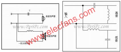 一階分頻器與二階分頻器  m.1cnz.cn