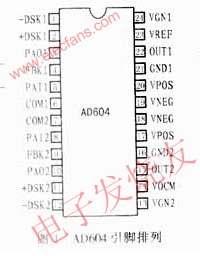 管腳排列 m.1cnz.cn