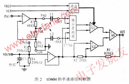 內(nèi)部結(jié)構(gòu)及工作原理 m.1cnz.cn