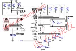  CC2420應(yīng)用電路 m.1cnz.cn