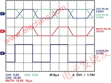 差分輸出差動放大器的大信號性能 m.1cnz.cn