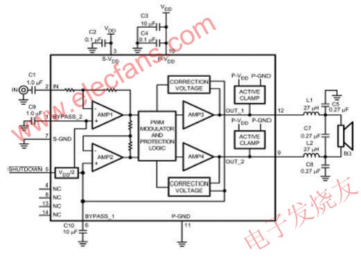 LM4680的應用框圖 m.1cnz.cn