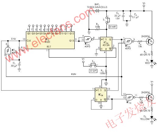 驗證光纖束電路 m.1cnz.cn