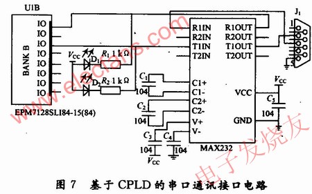 電磁扳機控制儀中的RS 232接口電路 m.1cnz.cn