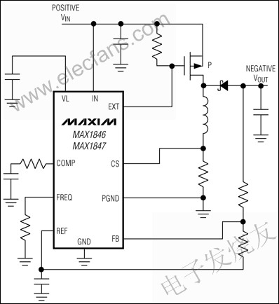 MAX1846/MAX1847高效率PWM反相控制器 m.1cnz.cn