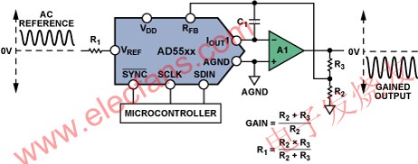 提高乘法 DAC 的增益 m.1cnz.cn