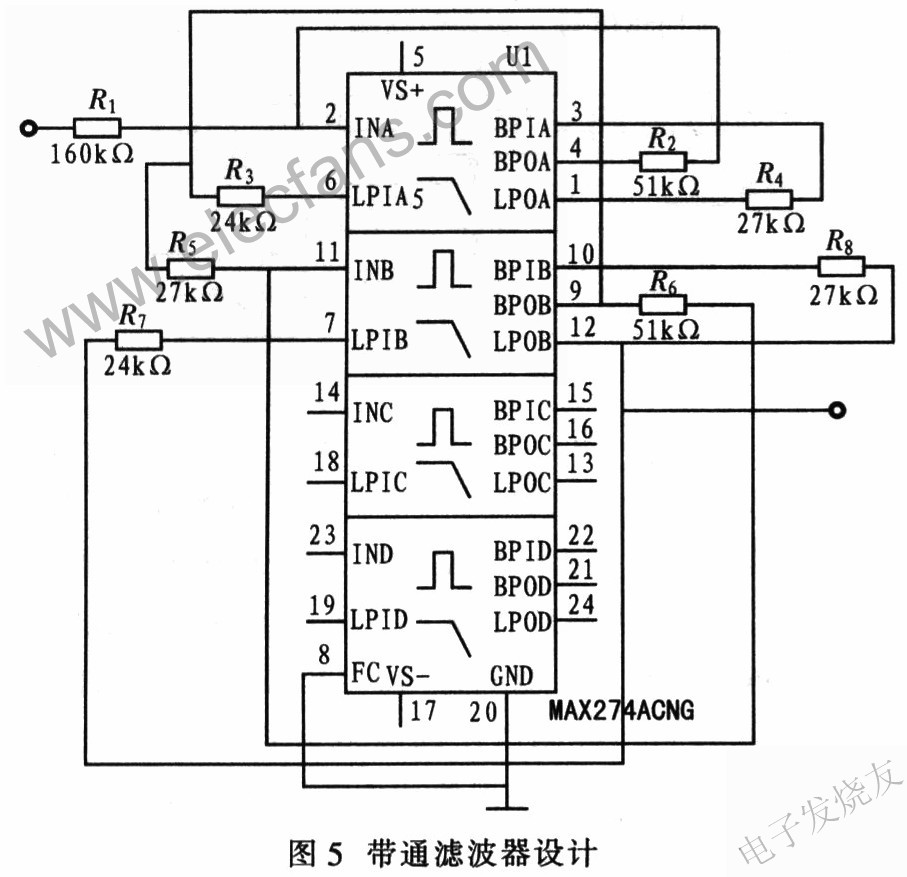 帶通濾波器的設計 m.1cnz.cn