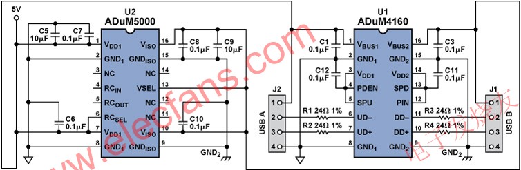 包含isoPower的隔離電纜接口 m.1cnz.cn