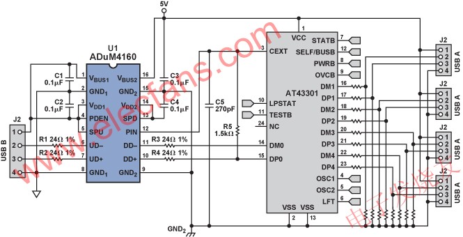  隔離的集線器 m.1cnz.cn