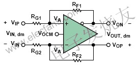 差分放大器 m.1cnz.cn