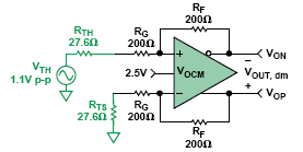 balanced single-ended termination