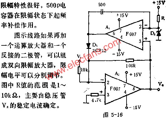 精密限幅放大器電路圖  m.1cnz.cn