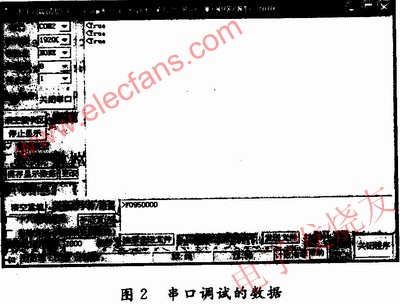 使用EP3C40，PC端使用串口調試 m.1cnz.cn