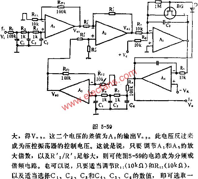 分頻與倍頻電路圖  m.1cnz.cn