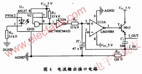  可控電流輸出接口 m.1cnz.cn