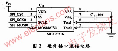  磁敏角度接收接口連接電路 m.1cnz.cn