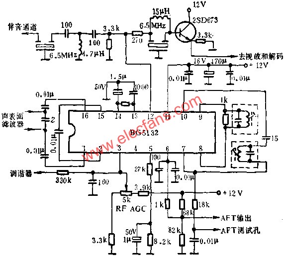 BG5132圖象中放集成電路的應用電路圖  m.1cnz.cn