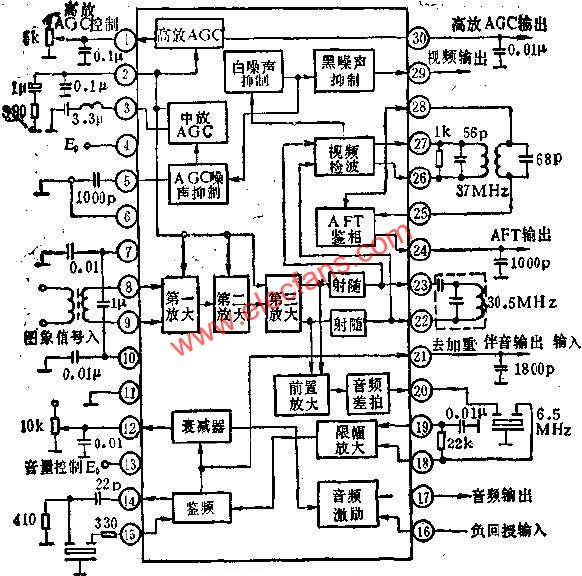 D51354內部功能方框圖及應用電路圖 m.1cnz.cn