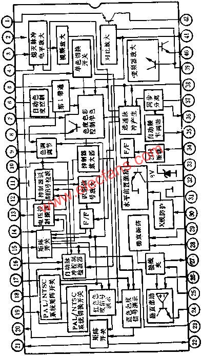 D7698內部功能電路圖  m.1cnz.cn