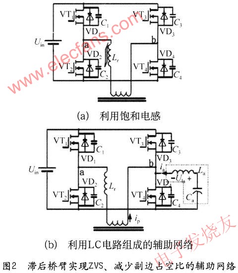 移相ZVS變換器中的線性諧振電感改用飽和電感 m.1cnz.cn