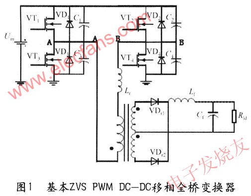 基本ZVS PWM DC—DC移相全橋變換器 m.1cnz.cn