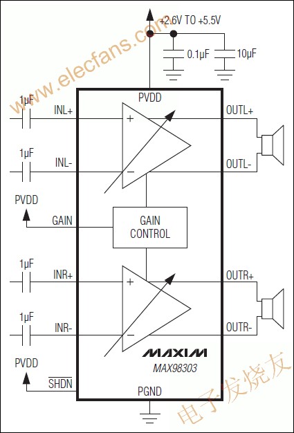 MAX98303立體聲3.1W的D類放大器 m.1cnz.cn