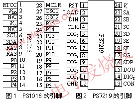 PS1016單片機引腳排列 m.1cnz.cn