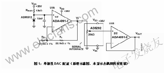 一種低成本、高電壓、單極性DAC m.1cnz.cn