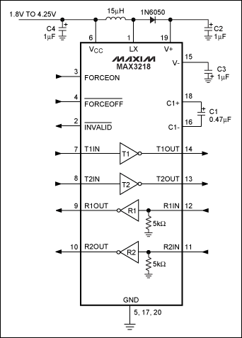 圖7. MAX3218采用基于電感的升壓轉(zhuǎn)換器，并利用電荷泵產(chǎn)生反相電壓，器件可采用1.8V至4.25V單電源供電。