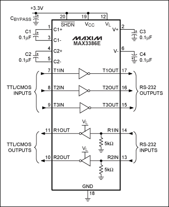 圖12. MAX3386E包含一個(gè)VL引腳，允許在混合電壓系統(tǒng)中提供可編程的邏輯門限。