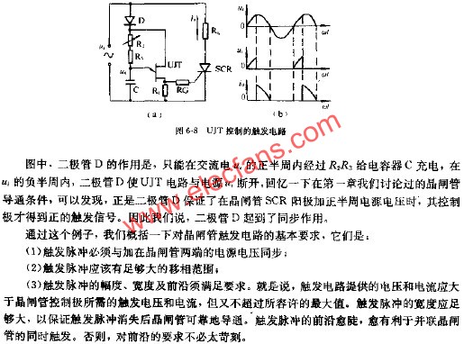 UJT控制的觸發電路  m.1cnz.cn