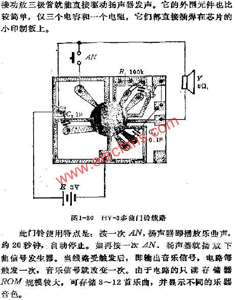 KY-3多曲門鈴線路 m.1cnz.cn