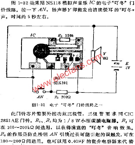 電子